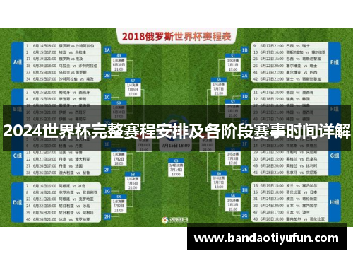 2024世界杯完整赛程安排及各阶段赛事时间详解
