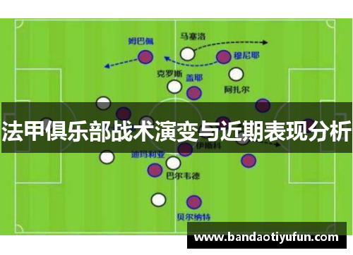 法甲俱乐部战术演变与近期表现分析